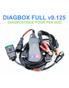 Interface Diagnostique